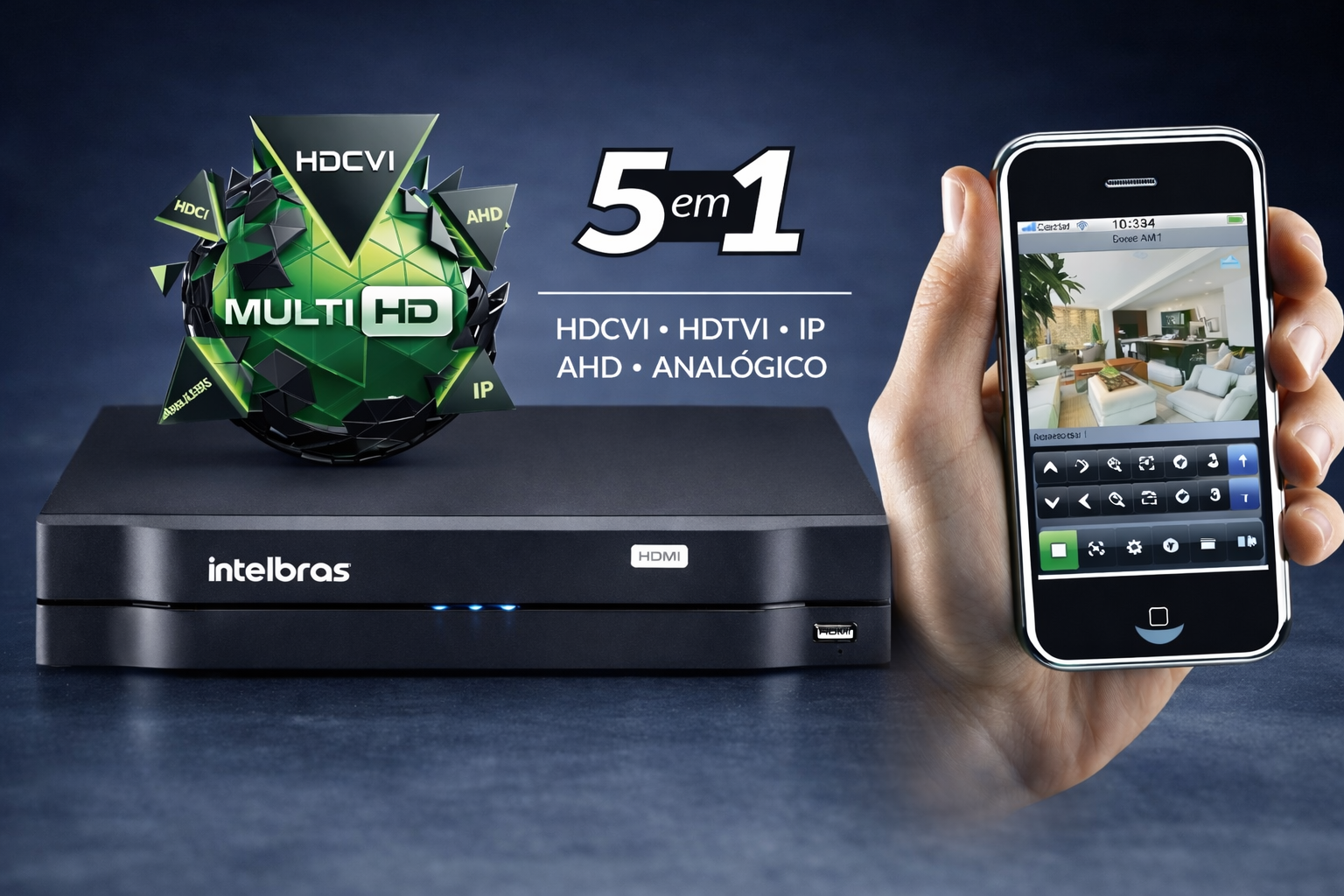 Sala de monitoramento com painéis de vídeo