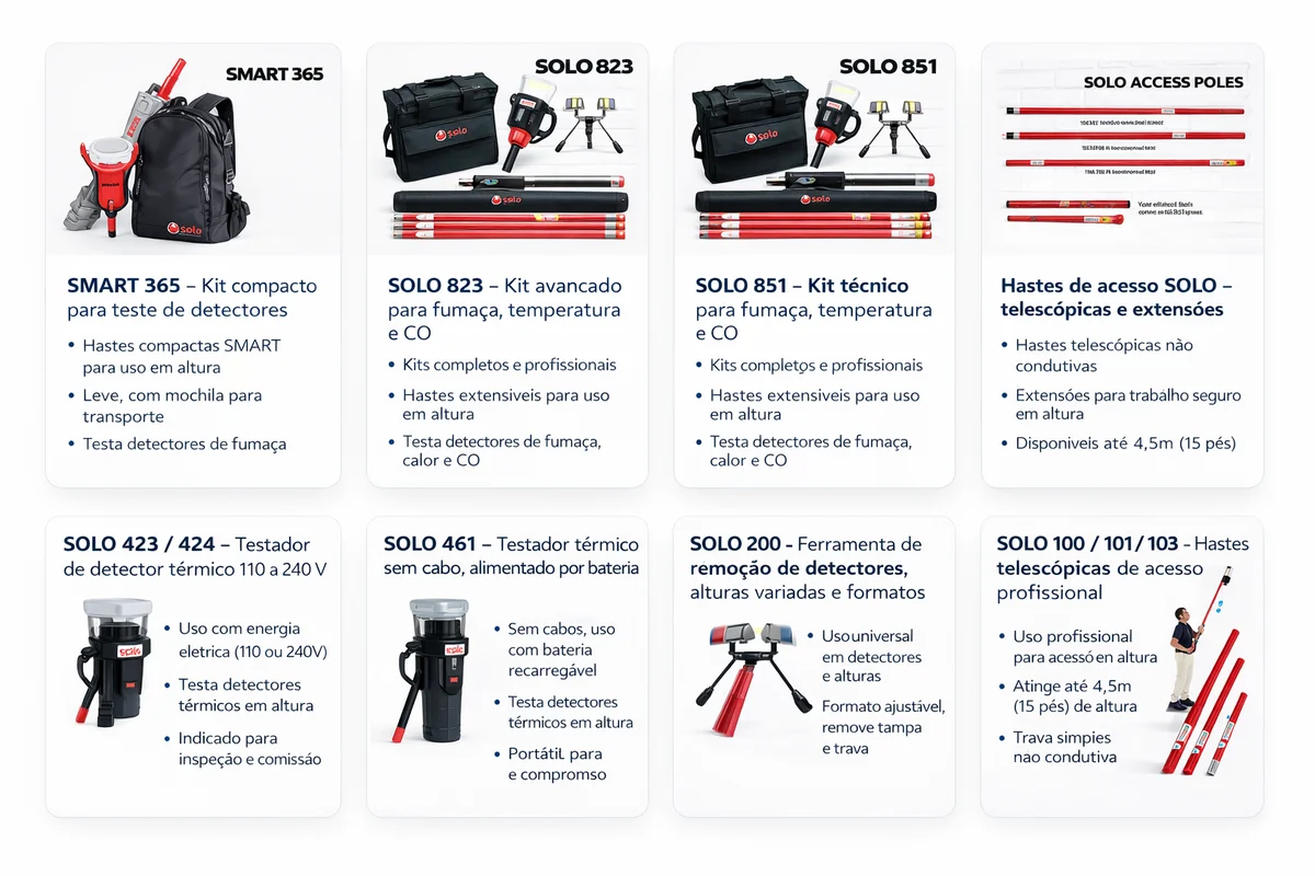 Kits e acessórios SOLO para teste de detectores